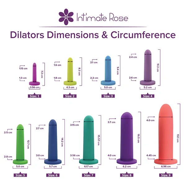 Silicone Dilator Size 1 - Image 4