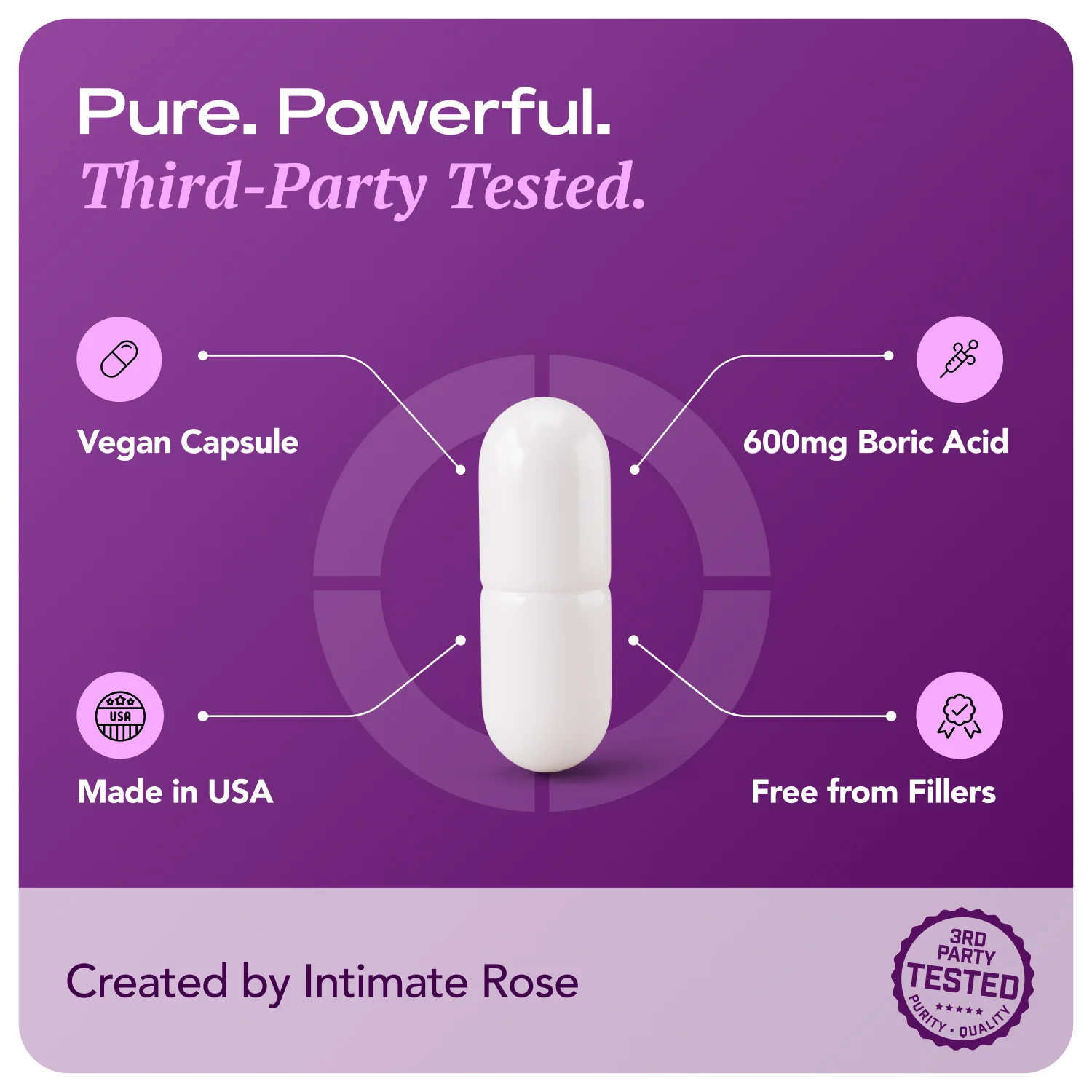 Boric Balance Suppositories - Image 3