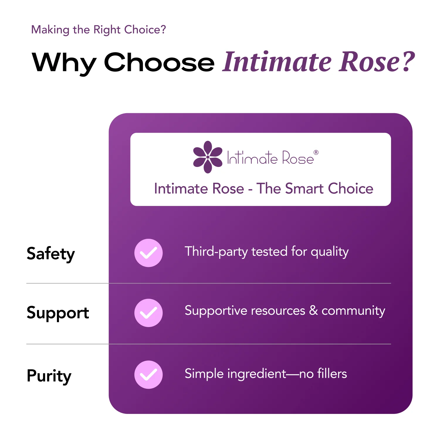 Boric Balance Suppositories - Image 7