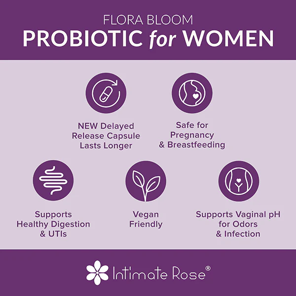 Flora Bloom Feminine Probiotic 60 Capsules - Image 6