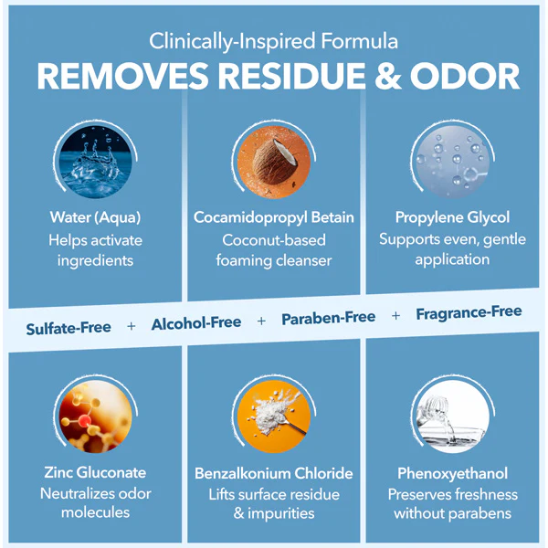 Foaming Cleanser - Image 6