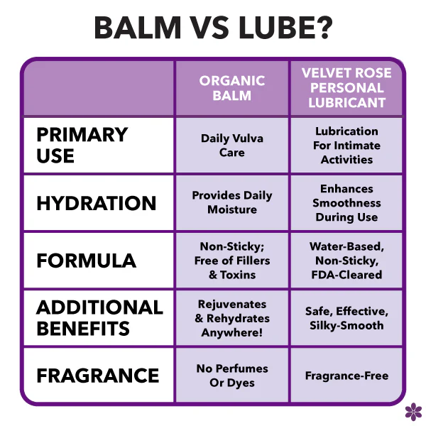 Enchanted Rose Vulva Balm - Image 4